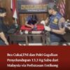Tim Gabungan Bea Cukai,TNI dan Polri Gagalkan 13,3 Kg Sabu di  Perbatasan Indonesia-Malaysia